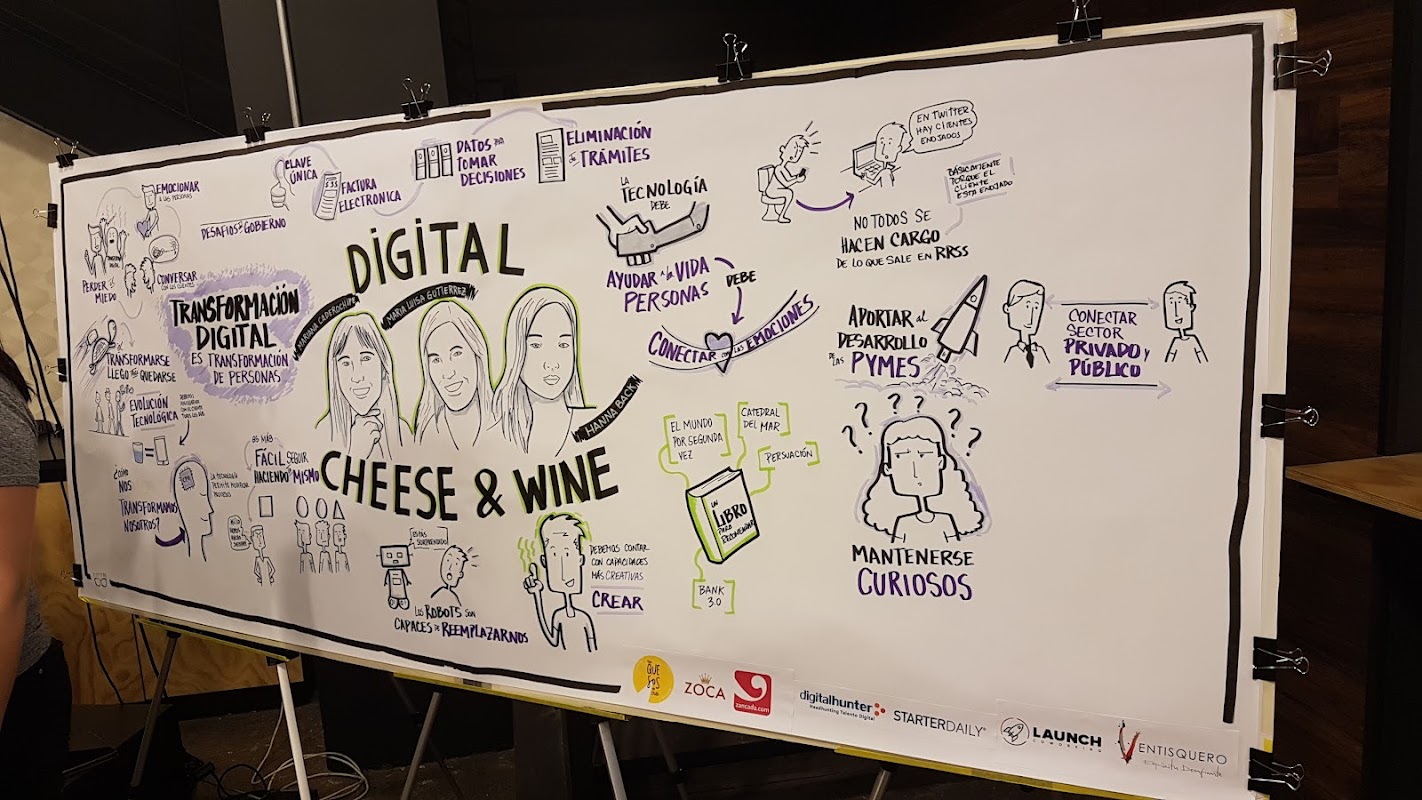 Photo de Launch Cowork Holley